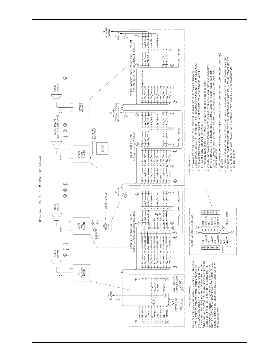 GAI-Tronics 670-001 Explosion-proof Page/Party Speaker Station User Manual | Page 7 / 9