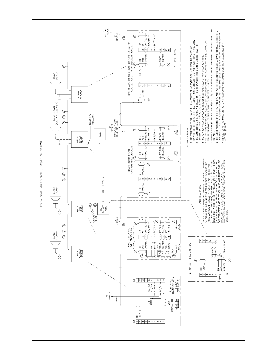 GAI-Tronics 670-001 Explosion-proof Page/Party Speaker Station User Manual | Page 8 / 9