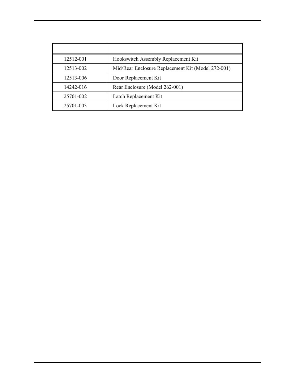 Replacement parts | GAI-Tronics 262-001 Intrinsically-Safe Telephones User Manual | Page 12 / 13