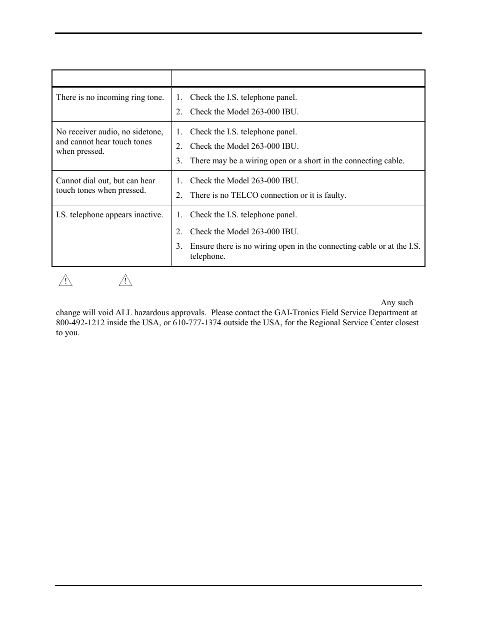 Equipment-related problems | GAI-Tronics 262-001 Intrinsically-Safe Telephones User Manual | Page 7 / 13