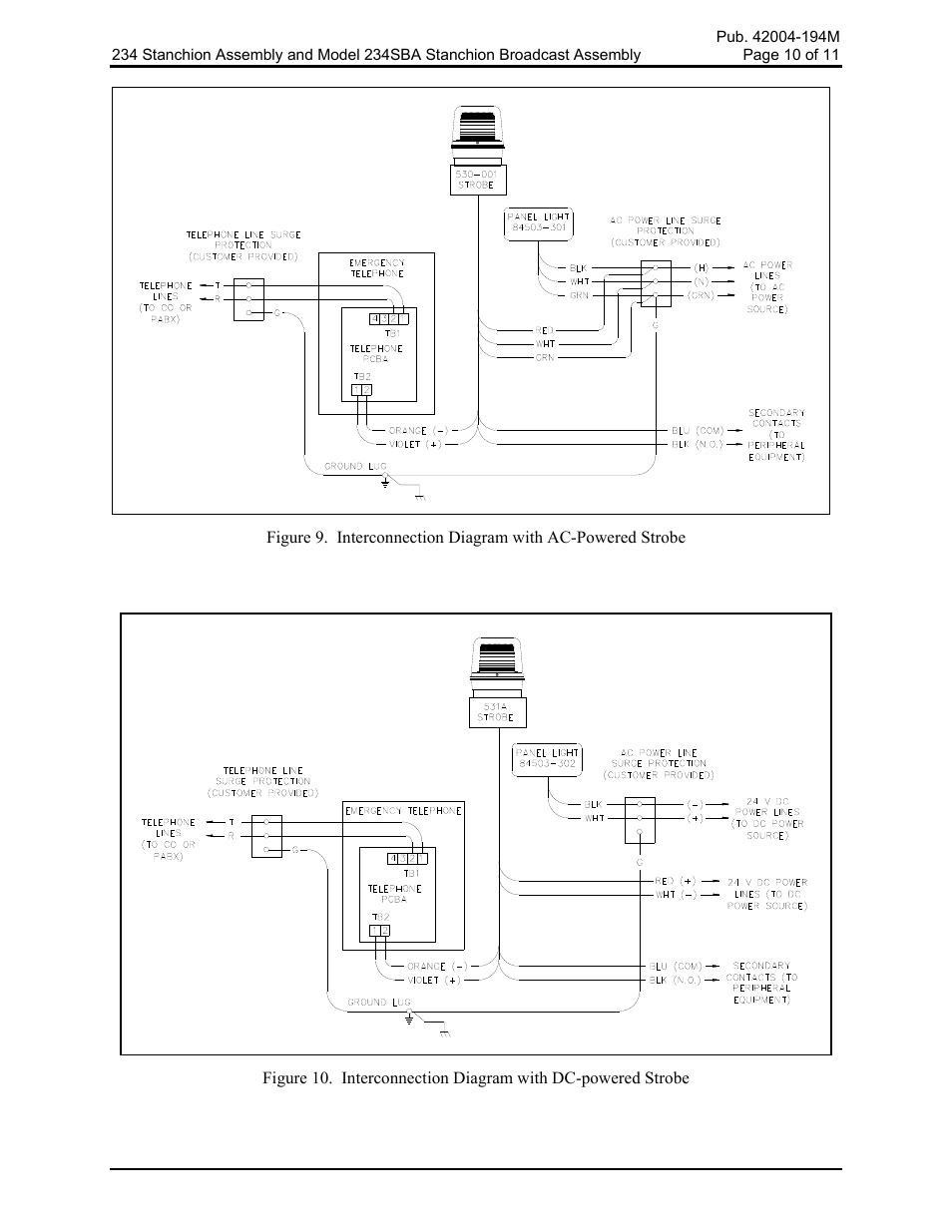 GAI-Tronics 234 Stanchion Assembly User Manual | Page 10 / 12