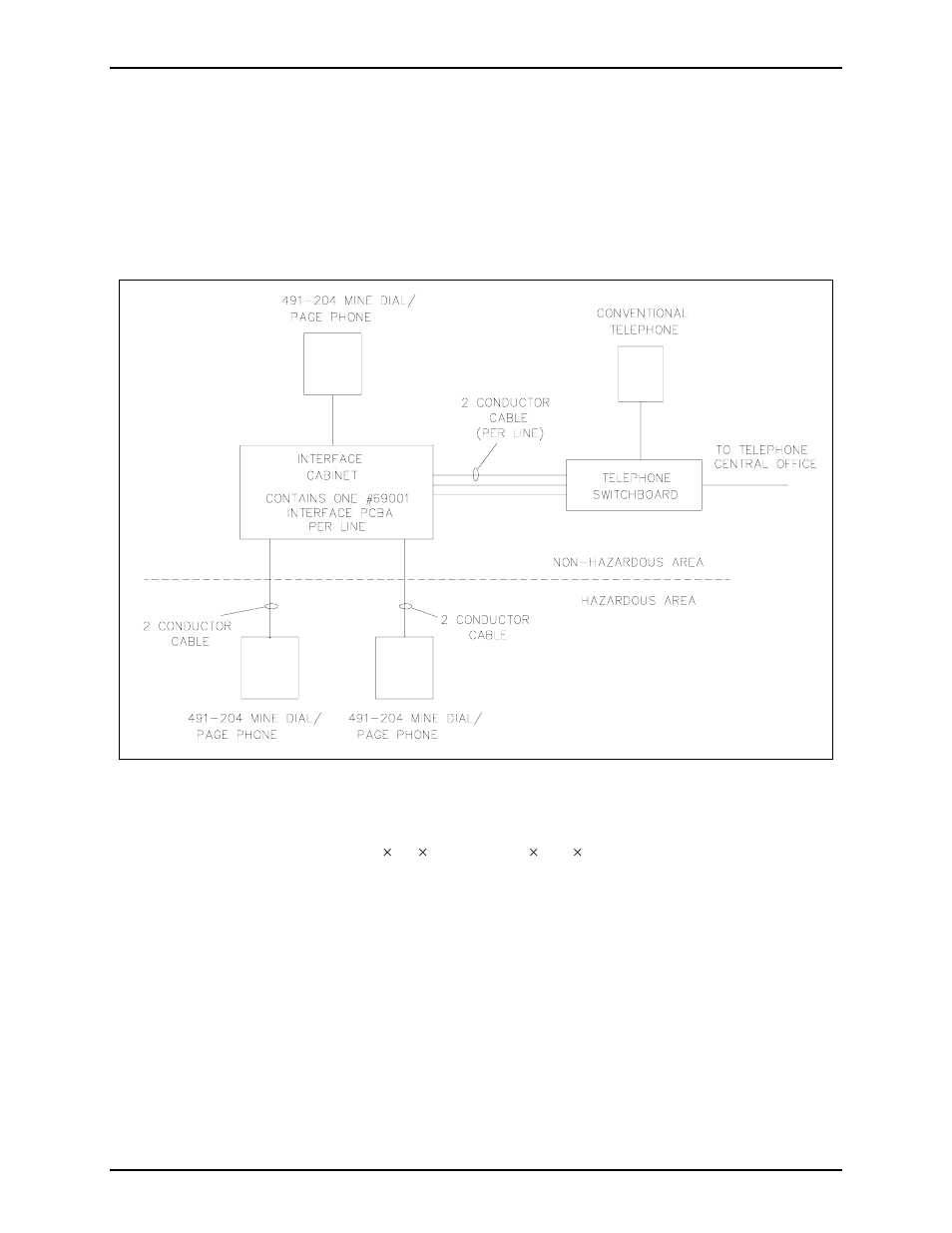 Equipment description | GAI-Tronics 491-204 Mine Dial / Page Phone User Manual | Page 3 / 10