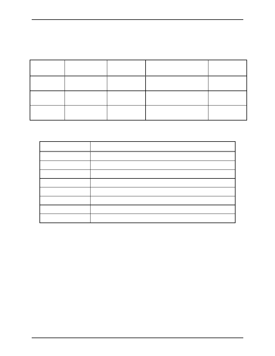 Typical cable characteristics, Replacement parts | GAI-Tronics 491-204 Mine Dial / Page Phone User Manual | Page 9 / 10
