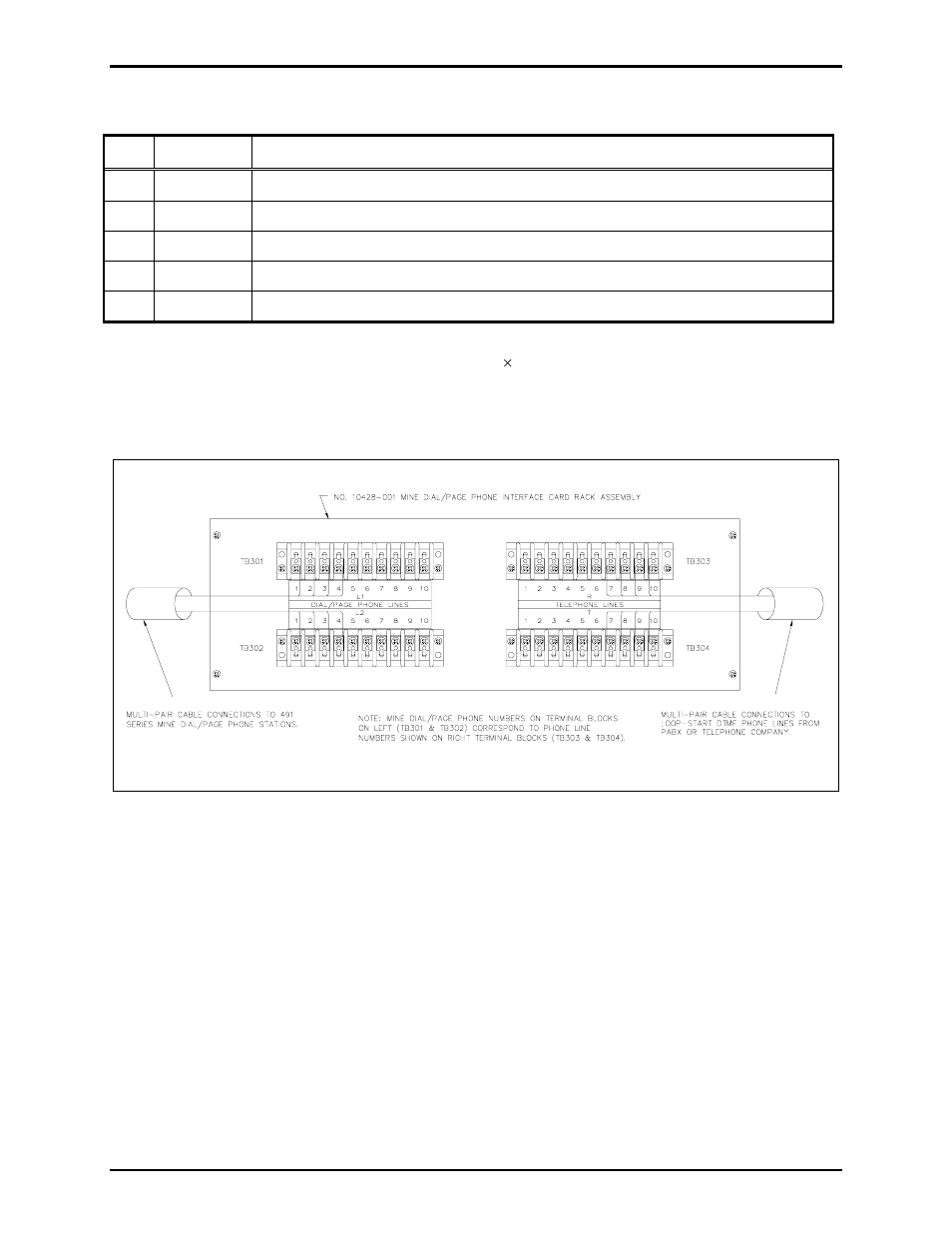 GAI-Tronics 495-001 Mine Dial / Page Phone Interface Cabinet User Manual | Page 4 / 23