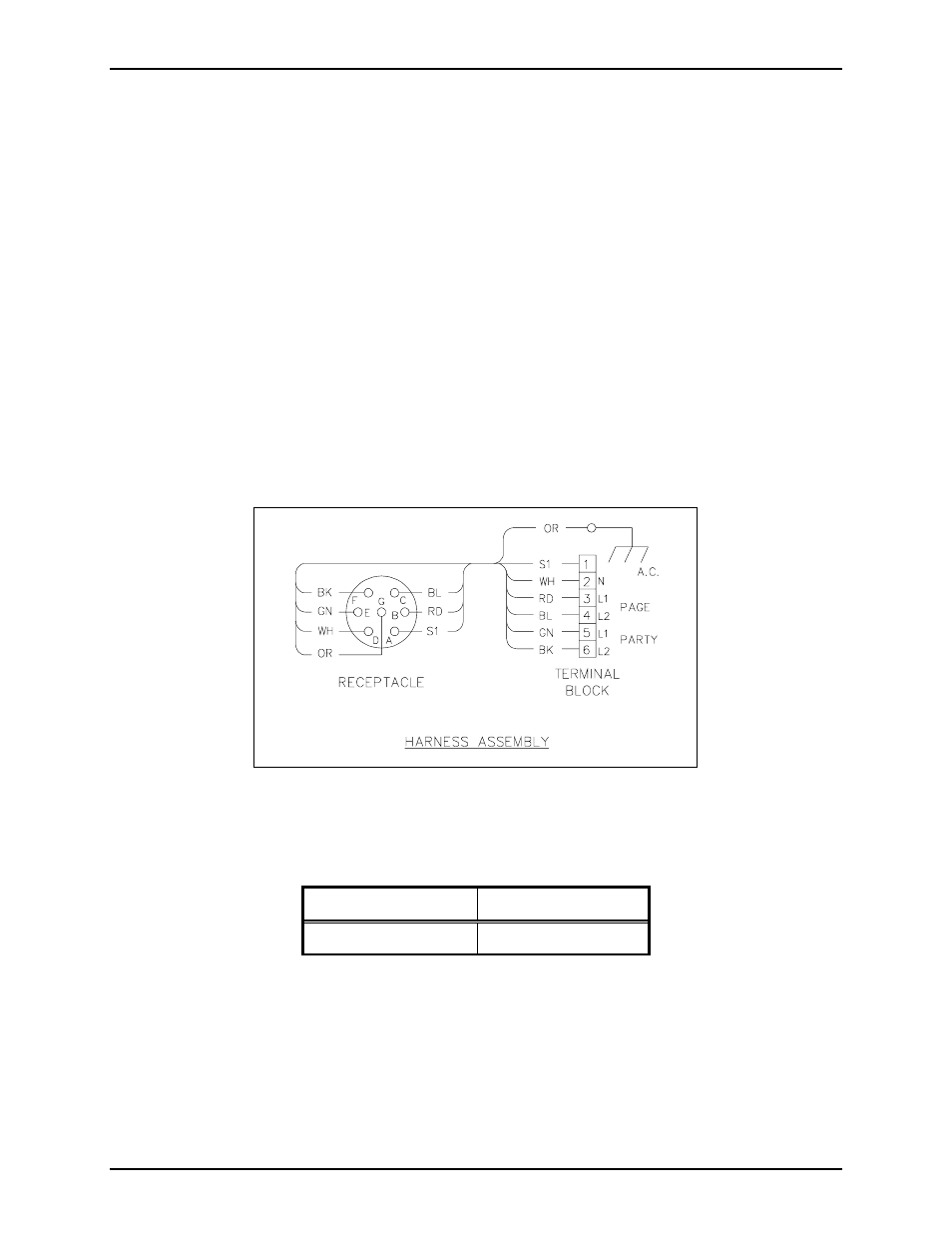 Installation, Replacement parts | GAI-Tronics 773-001 Outdoor Jack Station (Page/Party) User Manual | Page 2 / 3