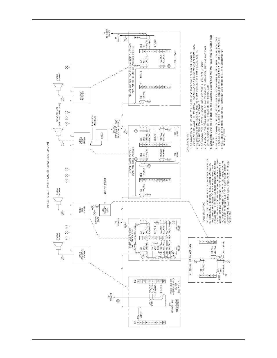 GAI-Tronics 758-001 Weatherproof Speaker Amplifier Enclosure User Manual | Page 7 / 9