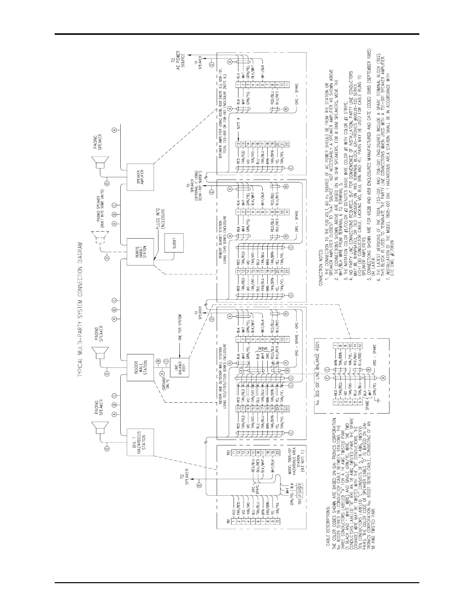 GAI-Tronics 758-001 Weatherproof Speaker Amplifier Enclosure User Manual | Page 8 / 9