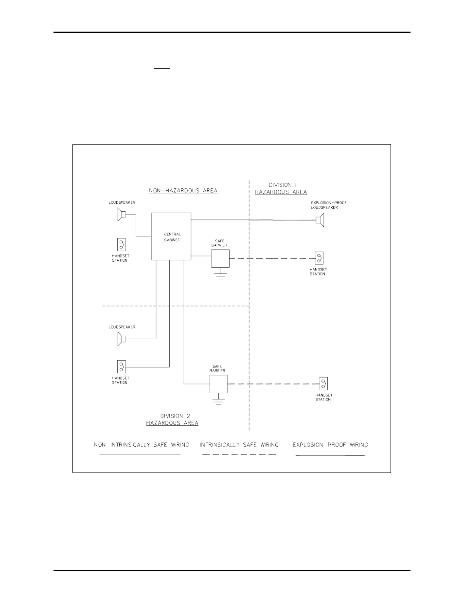 GAI-Tronics 10461-002 Centra-Page Card Rack User Manual | Page 2 / 8