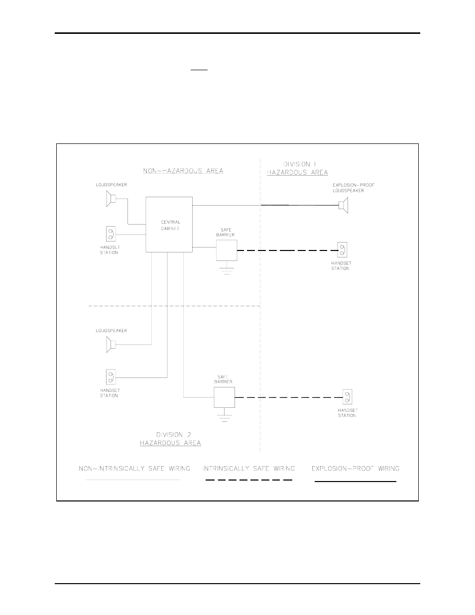Hazardous areas | GAI-Tronics 10468-002 Centra-Page Central Cabinet User Manual | Page 2 / 9