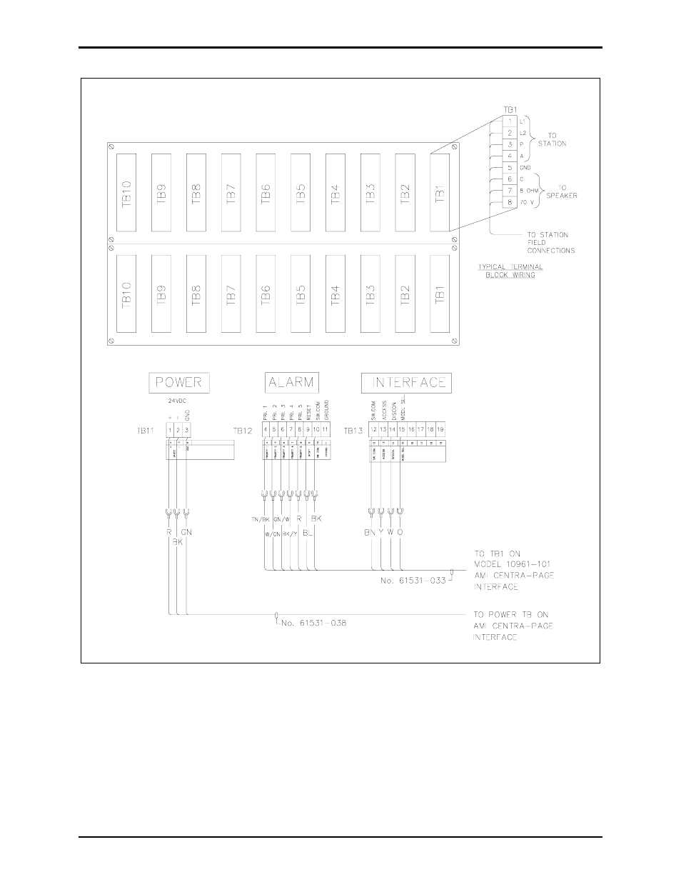 GAI-Tronics 10468-002 Centra-Page Central Cabinet User Manual | Page 6 / 9