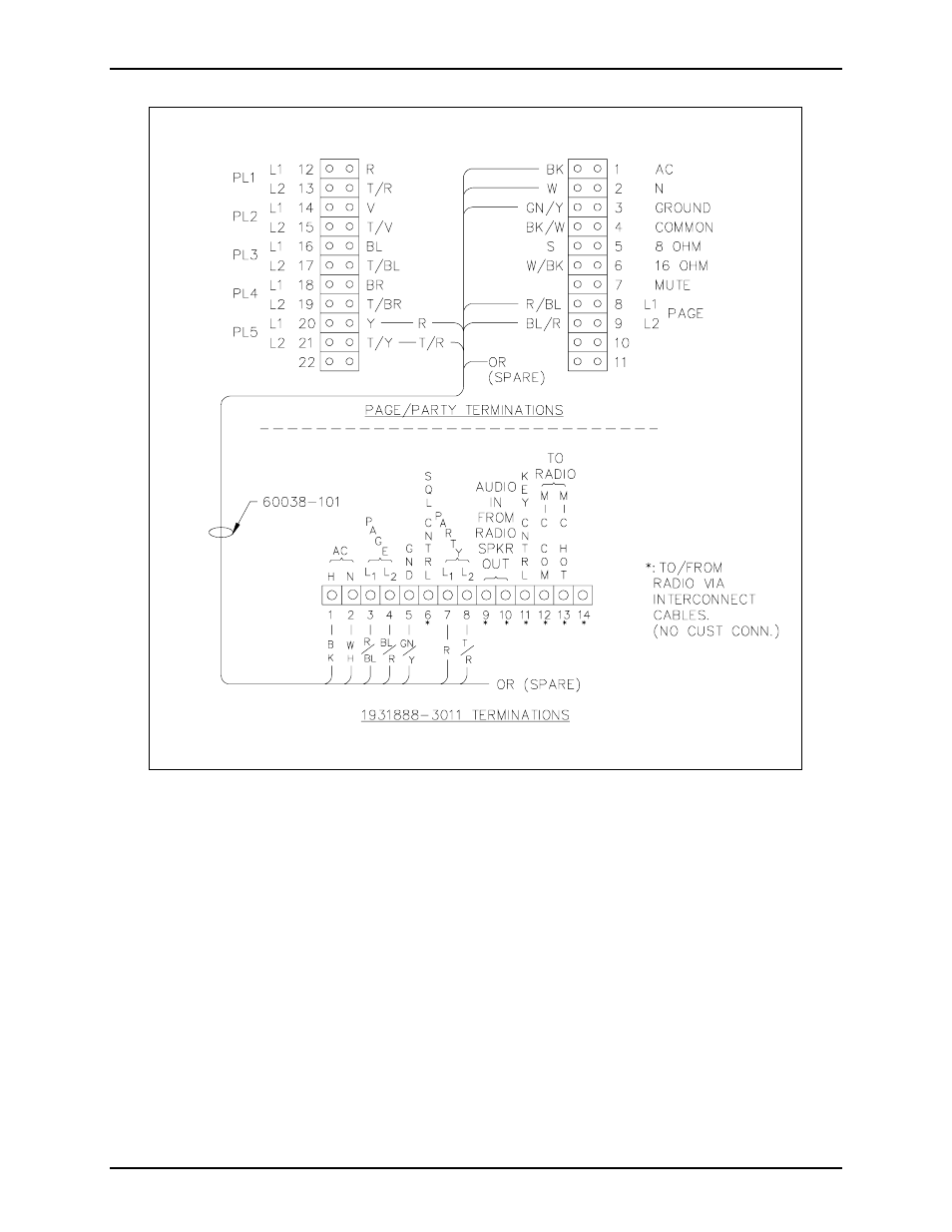 GAI-Tronics 1931888-3011 Page/Party to Coupler User Manual | Page 3 / 11