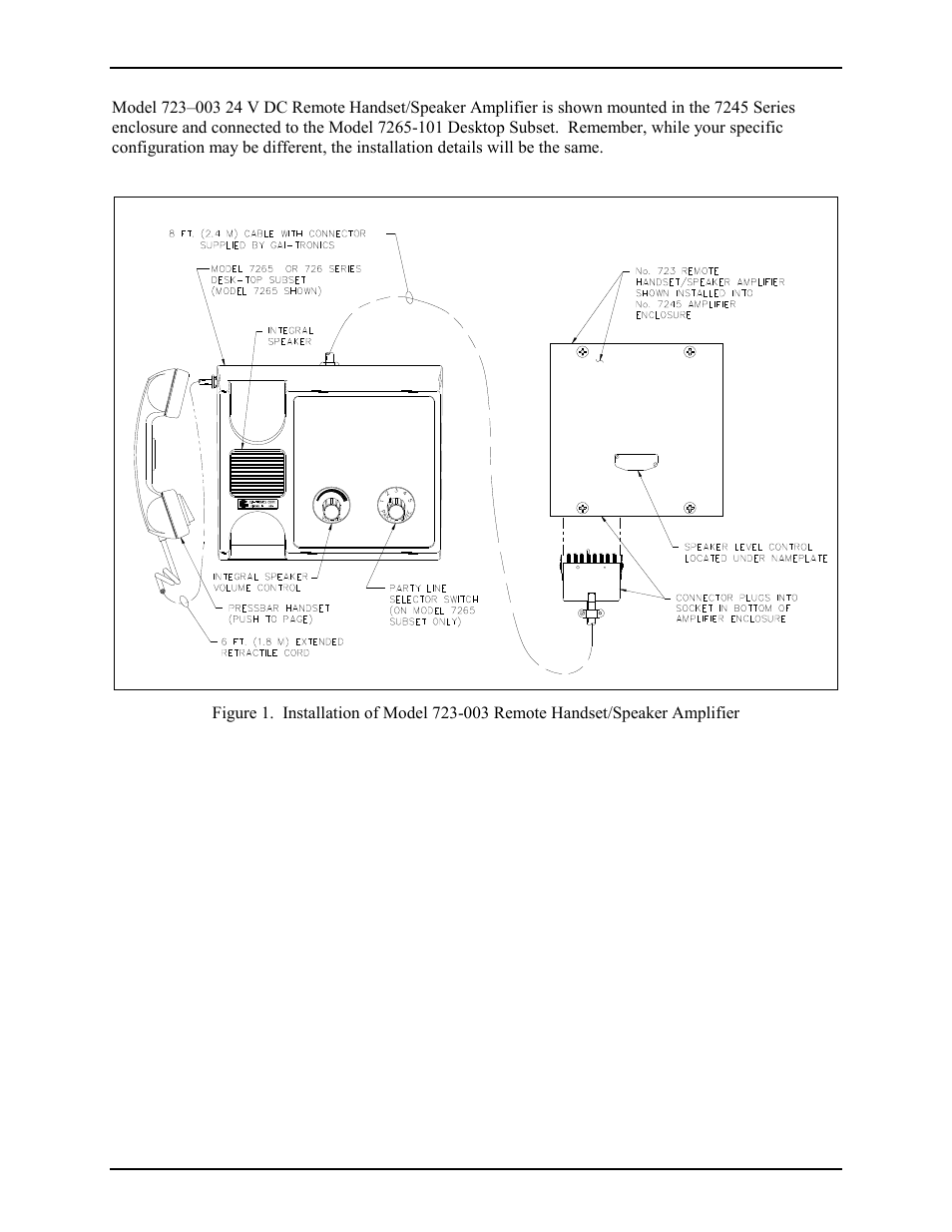 GAI-Tronics 723-003 24 V DC Remote Handset/Speaker Amplifier User Manual | Page 2 / 7