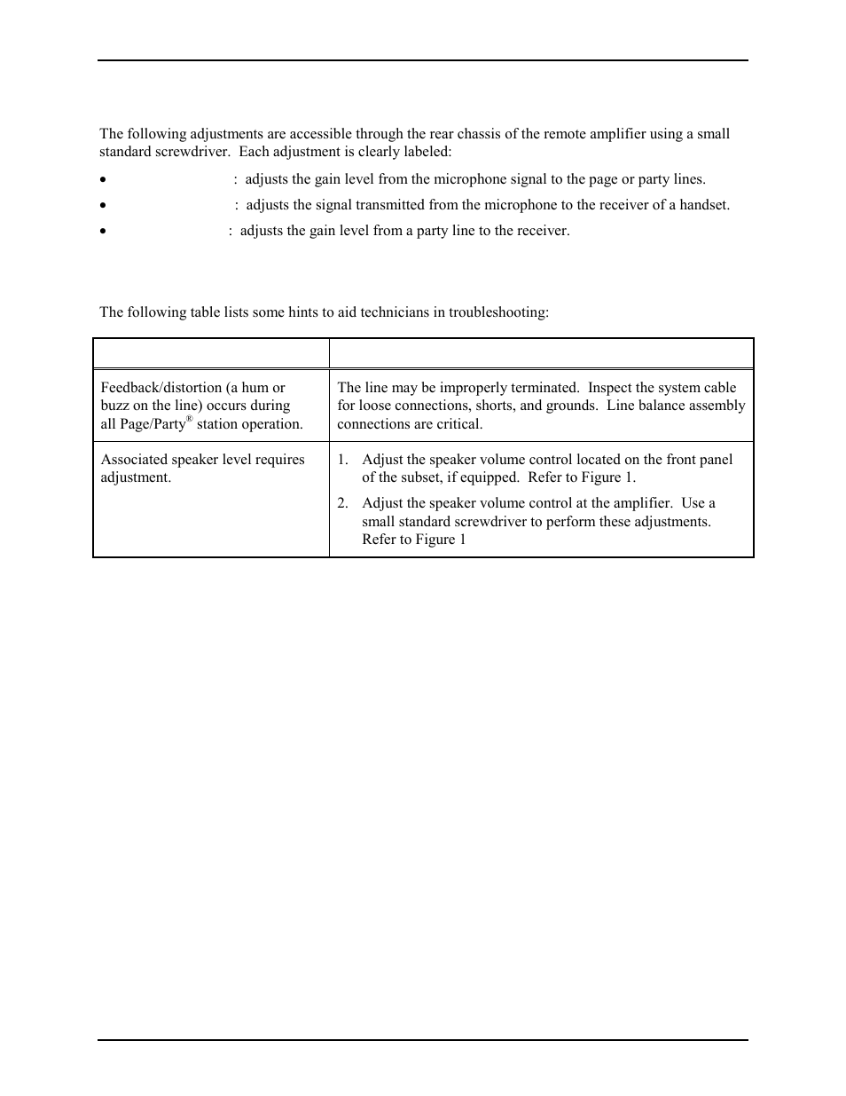 Maintenance, Troubleshooting | GAI-Tronics 723-003 24 V DC Remote Handset/Speaker Amplifier User Manual | Page 4 / 7