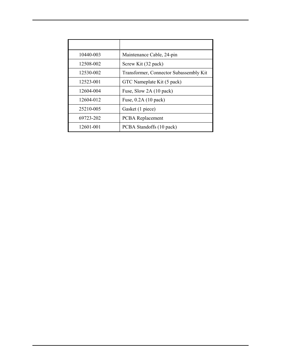 Replacement parts | GAI-Tronics 723-003 24 V DC Remote Handset/Speaker Amplifier User Manual | Page 6 / 7