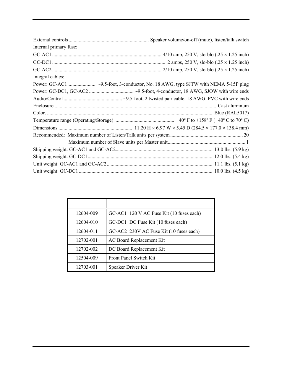 Replacement parts | GAI-Tronics GC-AC1 EZ Page Industrial Intercom User Manual | Page 11 / 17