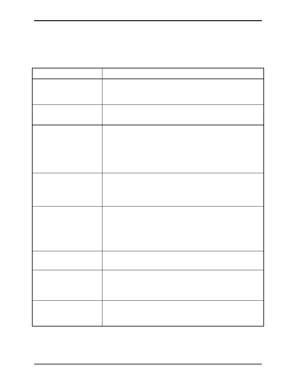 Maintenance, Troubleshooting | GAI-Tronics 701-202 Handset/Speaker Amplifier User Manual | Page 3 / 6