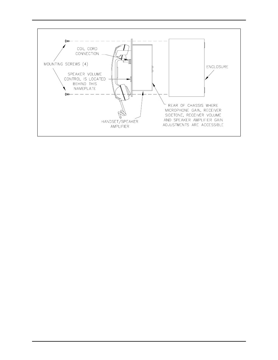 Operation | GAI-Tronics 701-312 Handset/Speaker Amplifier User Manual | Page 2 / 6