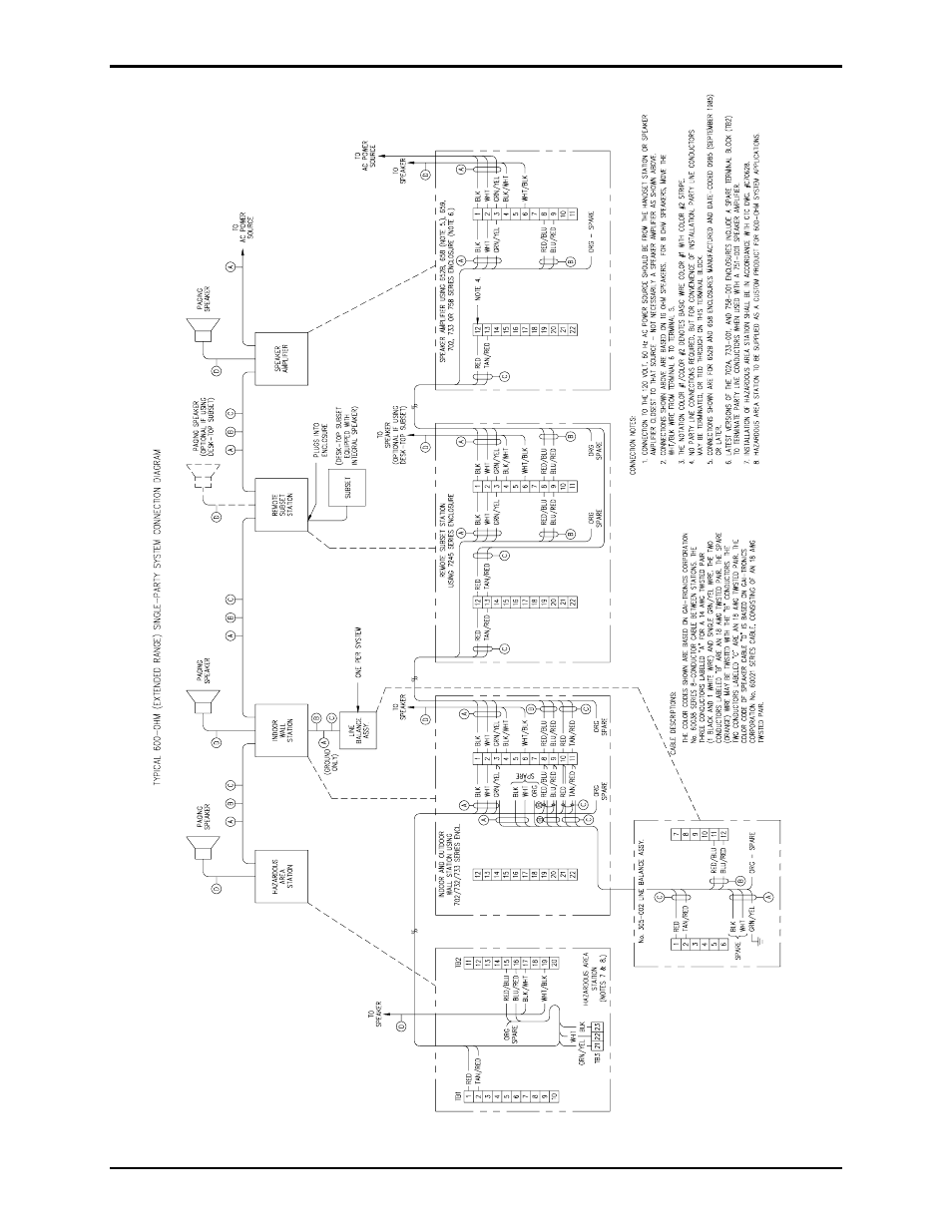 GAI-Tronics Associated with 600-ohm systems Extended Range Page/Party System Manual User Manual | Page 10 / 10