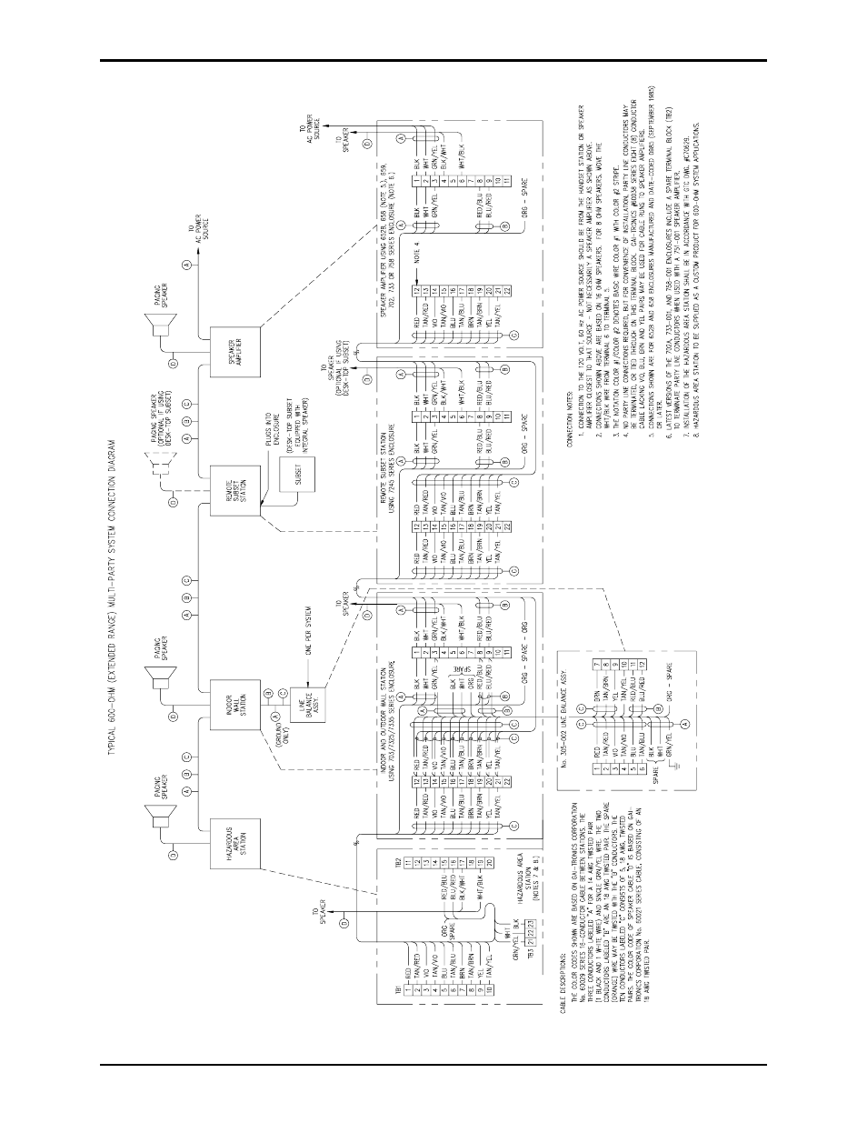 GAI-Tronics Associated with 600-ohm systems Extended Range Page/Party System Manual User Manual | Page 9 / 10