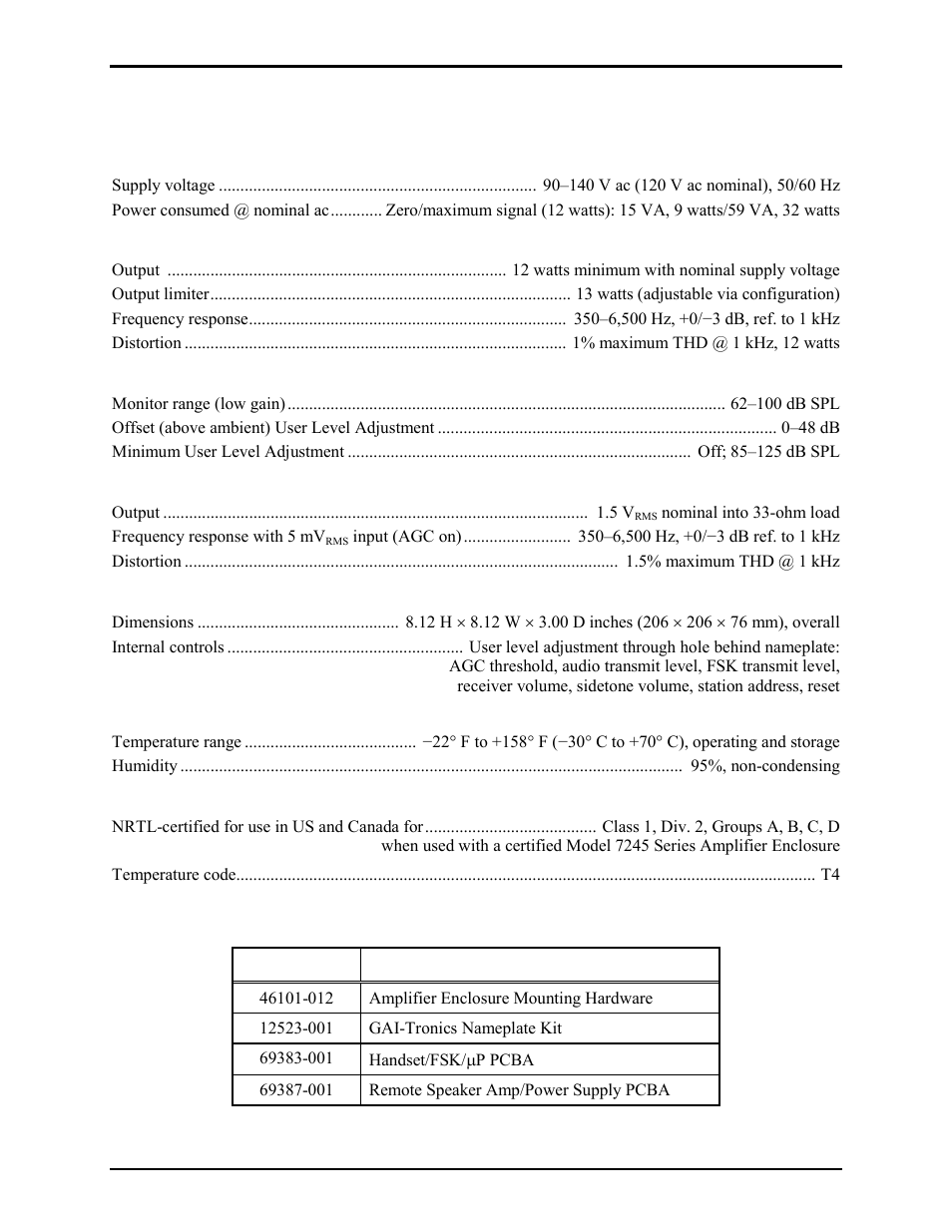 Specifications, Replacement parts | GAI-Tronics 723-901 SmartSeries Remote Subset Amplifier User Manual | Page 13 / 14