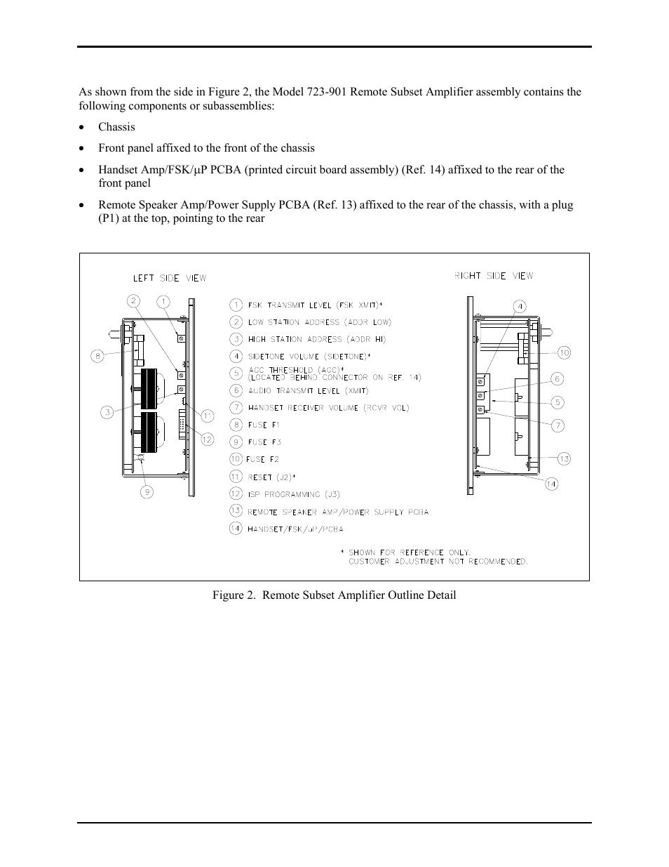 Internal components | GAI-Tronics 723-901 SmartSeries Remote Subset Amplifier User Manual | Page 4 / 14