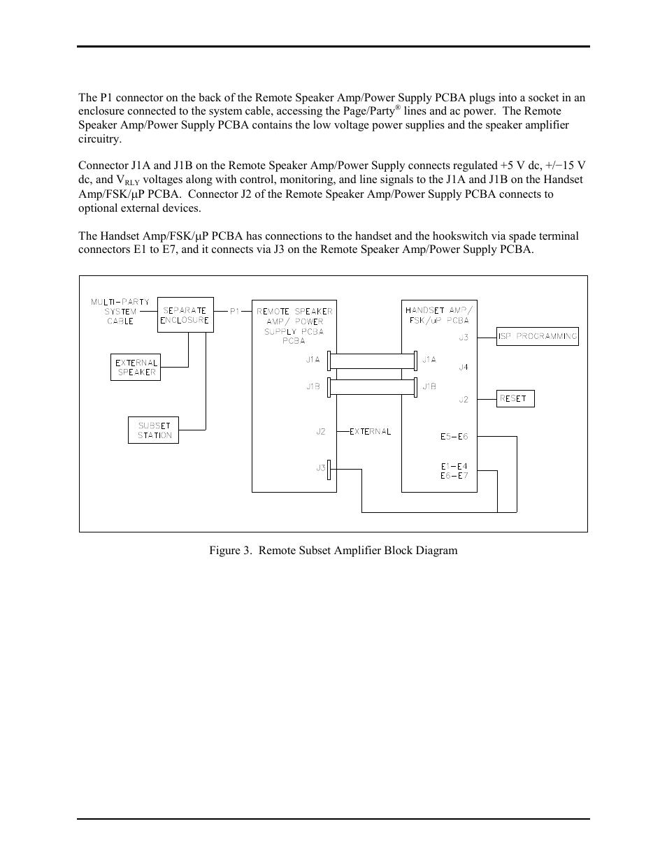 Block diagram | GAI-Tronics 723-901 SmartSeries Remote Subset Amplifier User Manual | Page 5 / 14