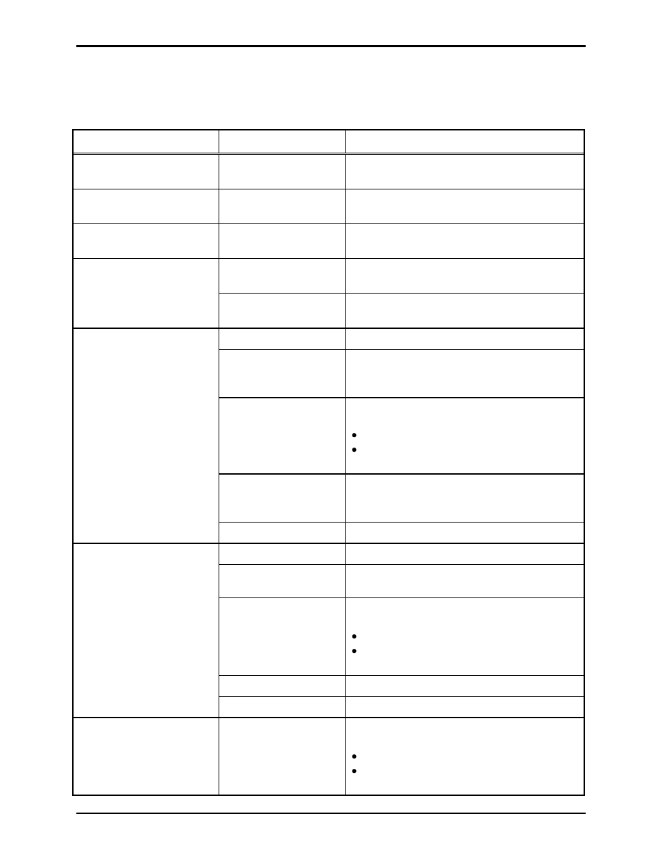 Maintenance | GAI-Tronics WCB104 Wireless Call-Box Installation Guide User Manual | Page 8 / 11