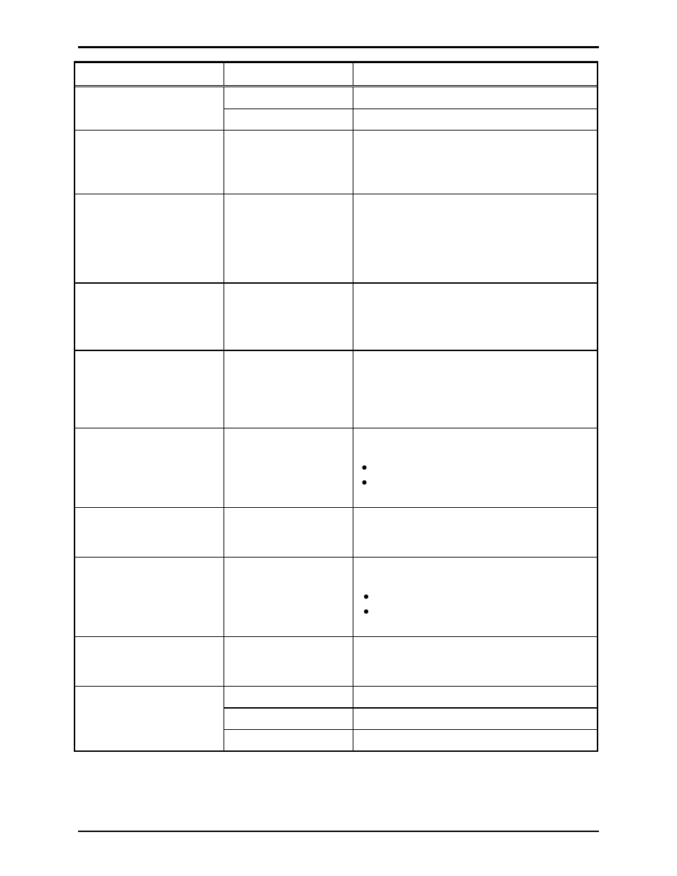 GAI-Tronics WCB104 Wireless Call-Box Installation Guide User Manual | Page 9 / 11