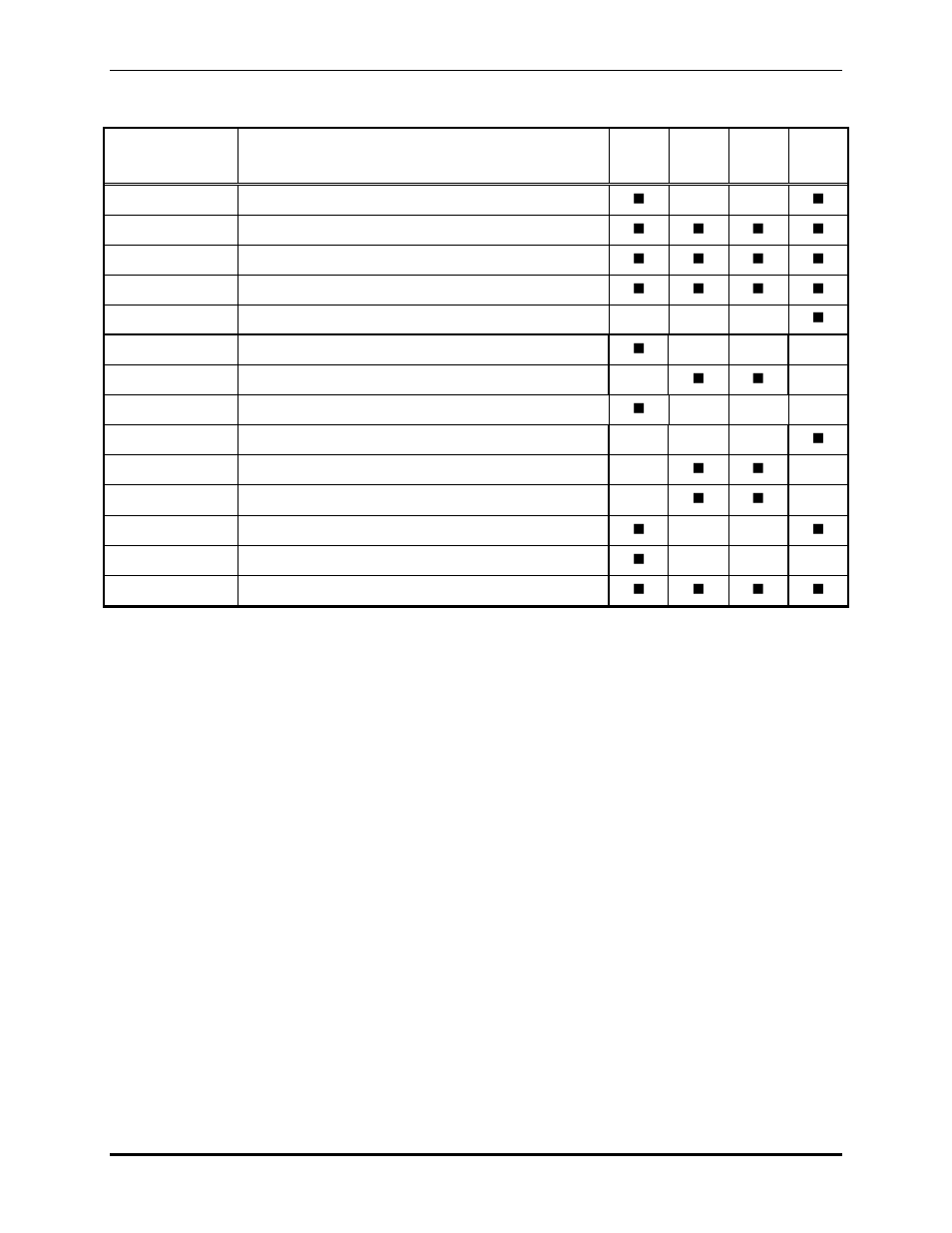 Confidentiality notice | GAI-Tronics 226-003 S.M.A.R.T. Phones with Keypads User Manual | Page 22 / 23