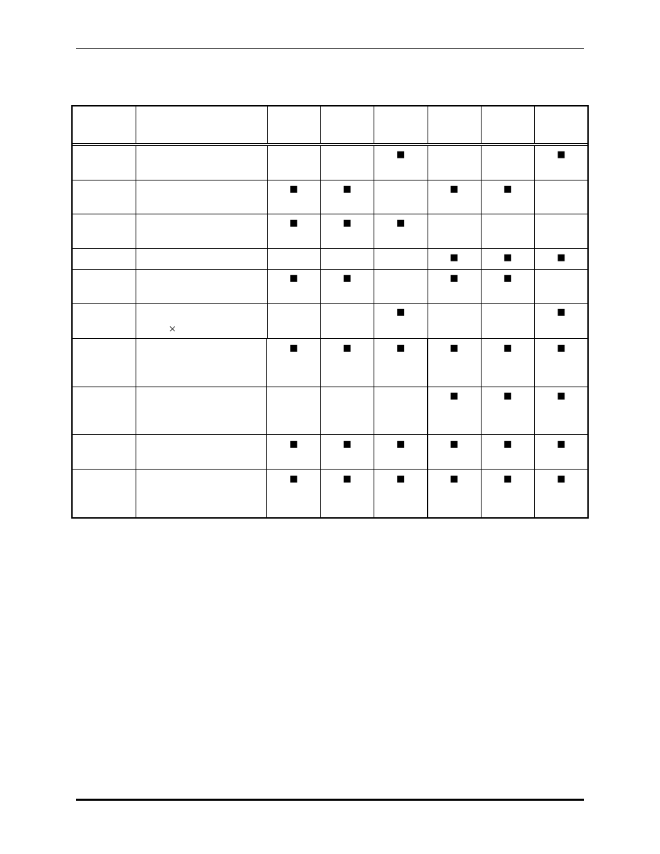 Replacement parts, Confidentiality notice | GAI-Tronics 297-003RT4 Retrofit S.M.A.R.T. ADA-Compliant Emergency Phones User Manual | Page 17 / 19