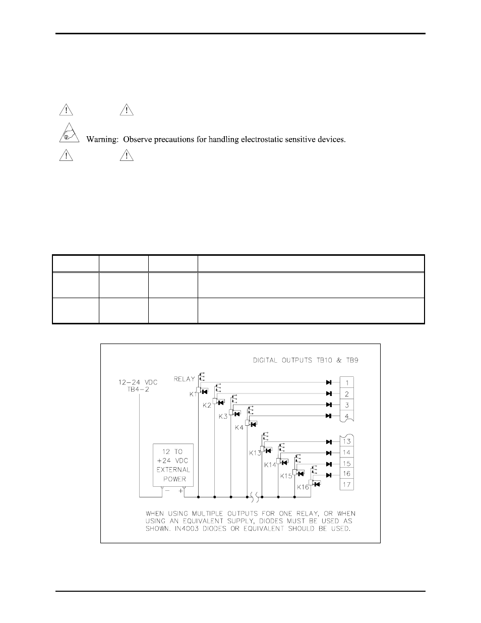 Installation, Wiring | GAI-Tronics 12584-001 I/O Control Module (for AMI) User Manual | Page 2 / 7