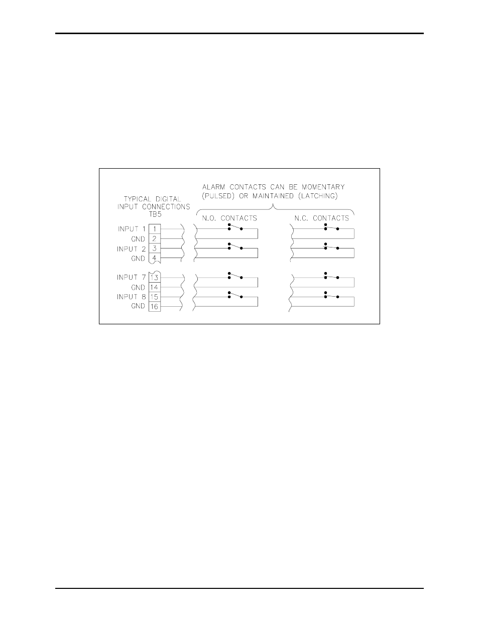 GAI-Tronics 12584-001 I/O Control Module (for AMI) User Manual | Page 3 / 7