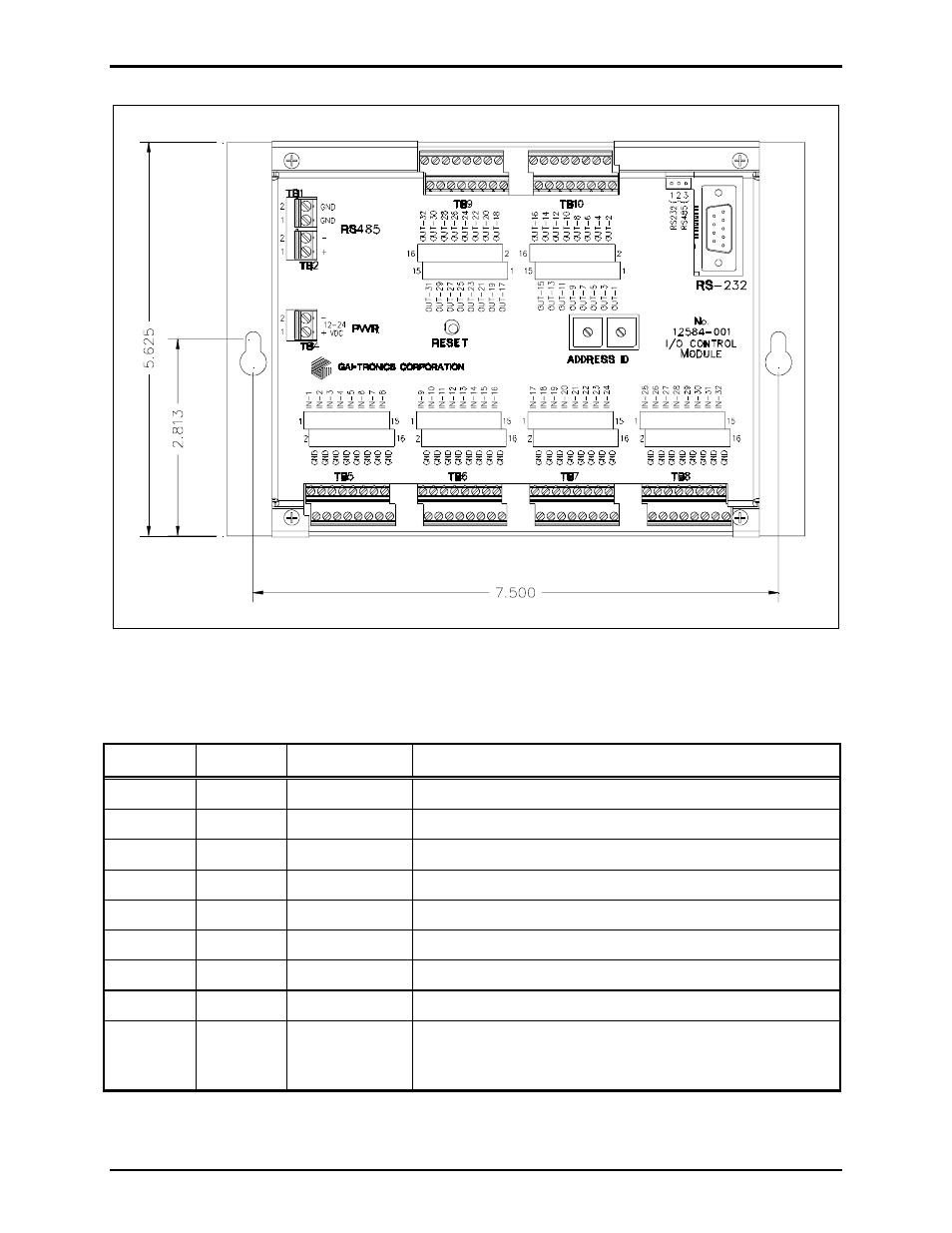 GAI-Tronics 12584-001 I/O Control Module (for AMI) User Manual | Page 4 / 7