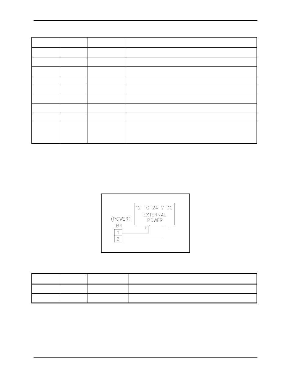 GAI-Tronics 12584-001 I/O Control Module (for AMI) User Manual | Page 6 / 7