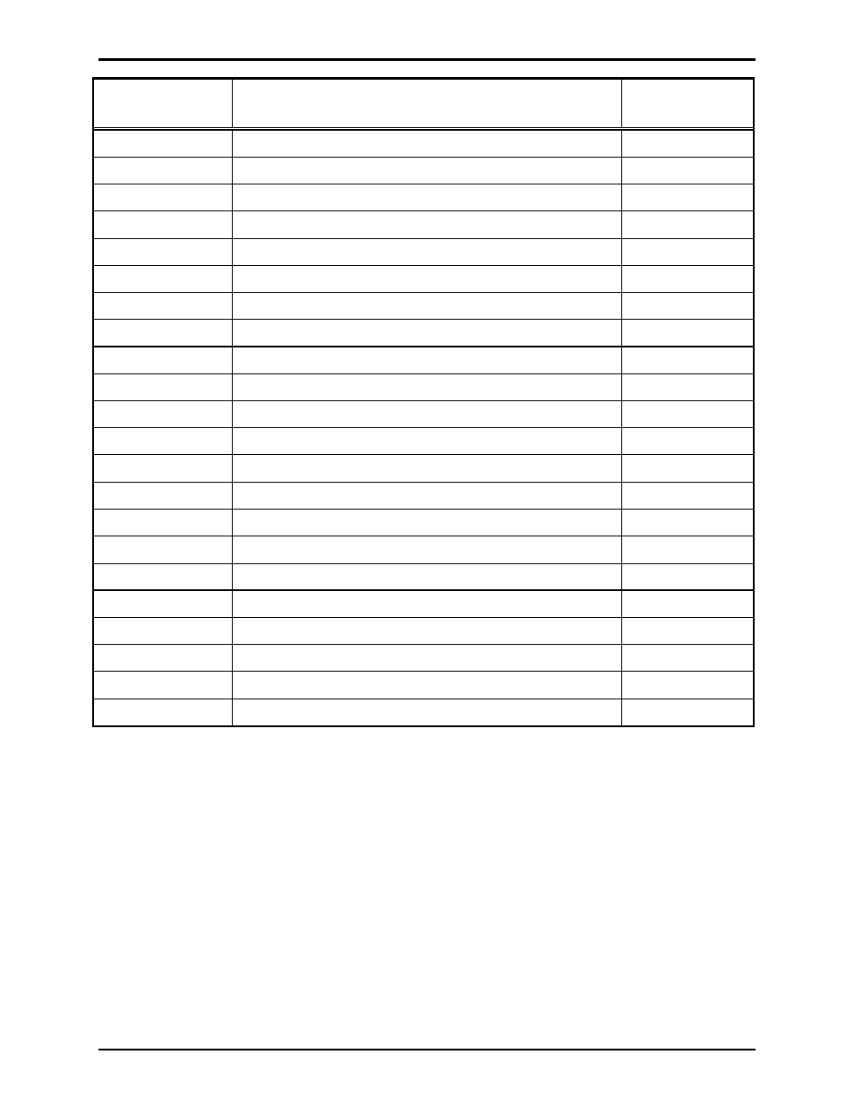 GAI-Tronics 10961-001 AMI Centra-Page Interface User Manual | Page 18 / 23