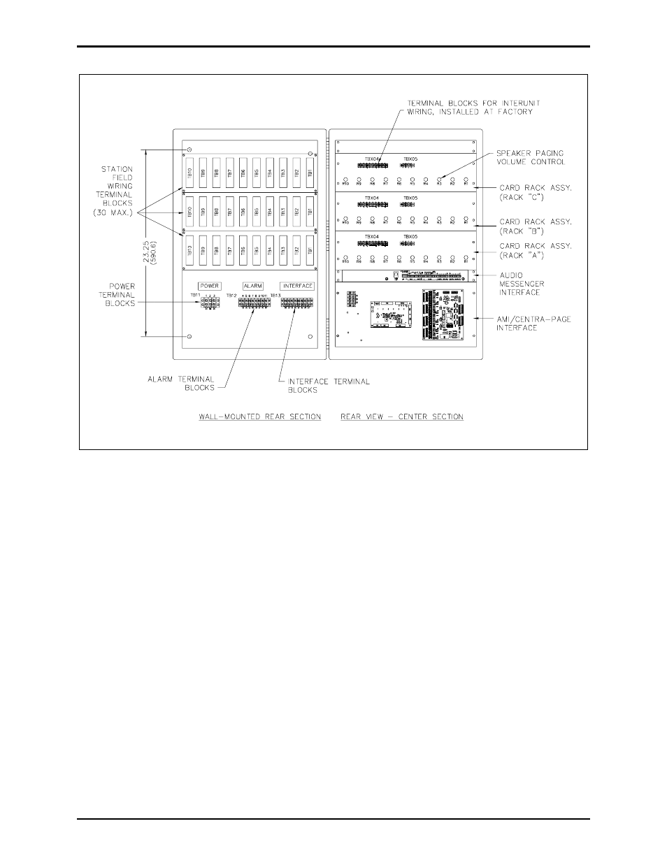 GAI-Tronics 10961-001 AMI Centra-Page Interface User Manual | Page 5 / 23