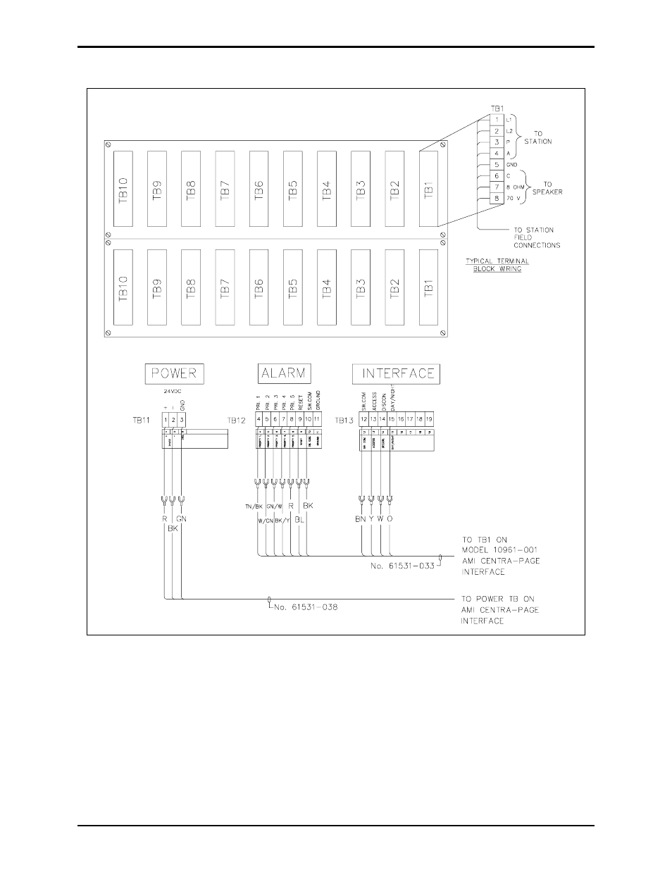 GAI-Tronics 10961-001 AMI Centra-Page Interface User Manual | Page 6 / 23