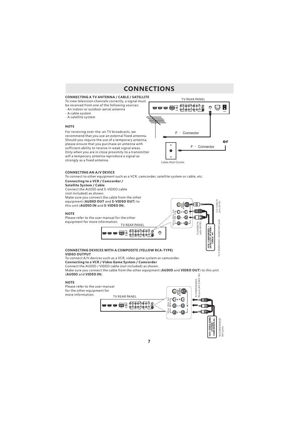 Connections, Fconnector - f connector | Curtis LCD3718A User Manual | Page 11 / 35