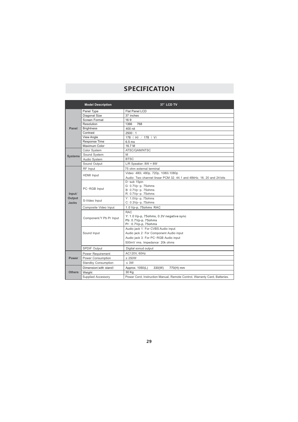 Specification | Curtis LCD3718A User Manual | Page 33 / 35