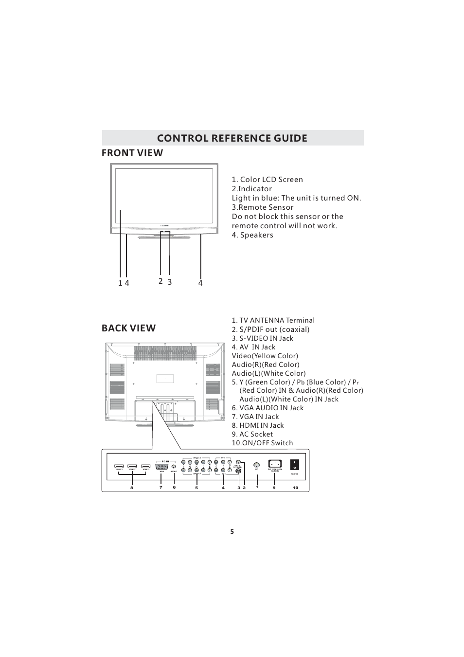 Front view, Back view, Control reference guide | Curtis LCD3718A User Manual | Page 9 / 35
