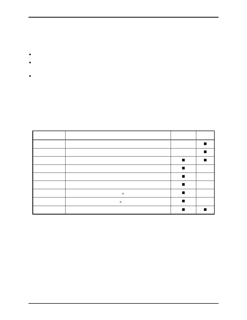Special applications, Maintenance | GAI-Tronics 370-202, 372A Interface Amplifier Assembly for Electro-Sound User Manual | Page 8 / 10