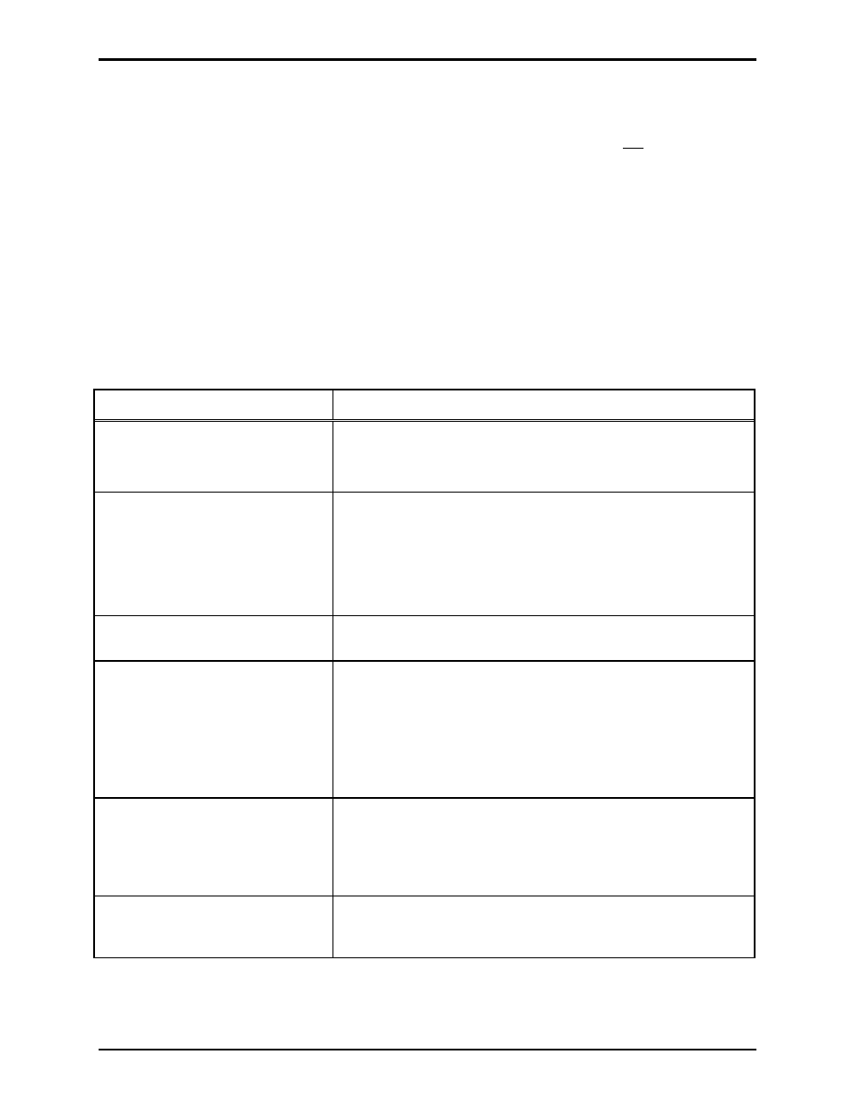 Maintenance, Troubleshooting | GAI-Tronics 12599-001 Hot Standby Amplifier Module User Manual | Page 10 / 11