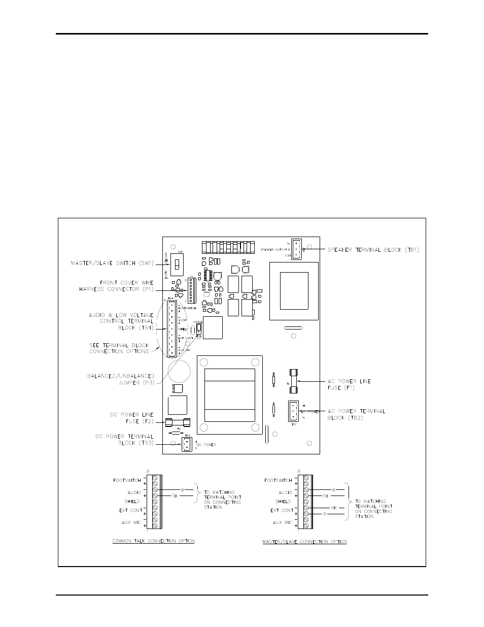 Wiring, Station wiring | GAI-Tronics 400-001 RigCom Stations User Manual | Page 6 / 23