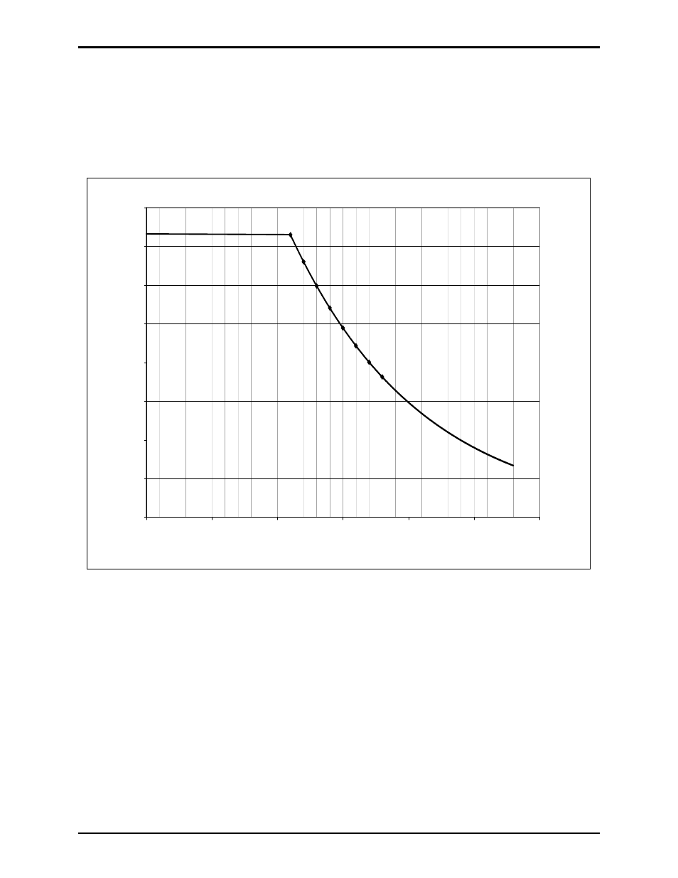 System wiring, Figure 7. number of stations vs. line length | GAI-Tronics 400-001 RigCom Stations User Manual | Page 9 / 23
