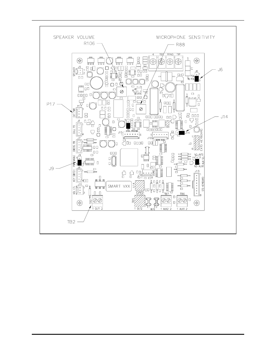 Audio level adjustment | GAI-Tronics 293-103 S.M.A.R.T. Externally Powered Emergency Phones User Manual | Page 11 / 21