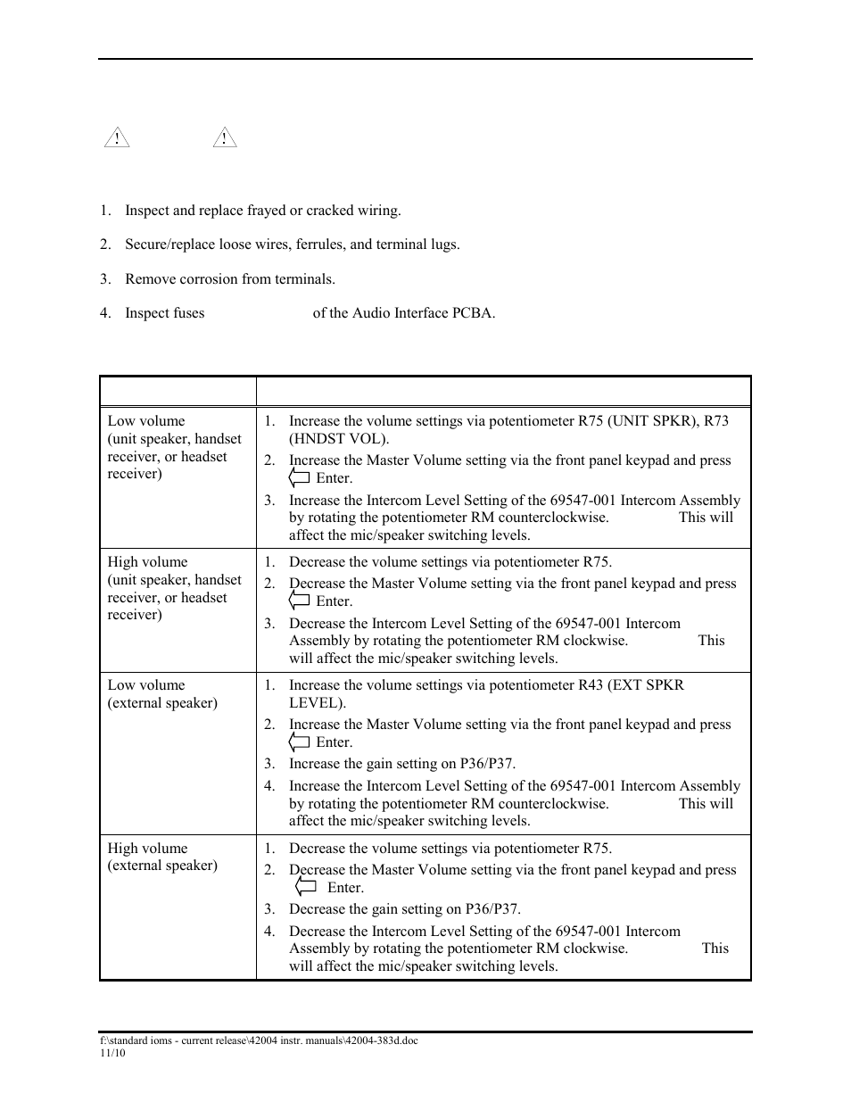 Maintenance, General information, Troubleshooting | GAI-Tronics DHF-102 Digital Intercom Staitons User Manual | Page 23 / 27