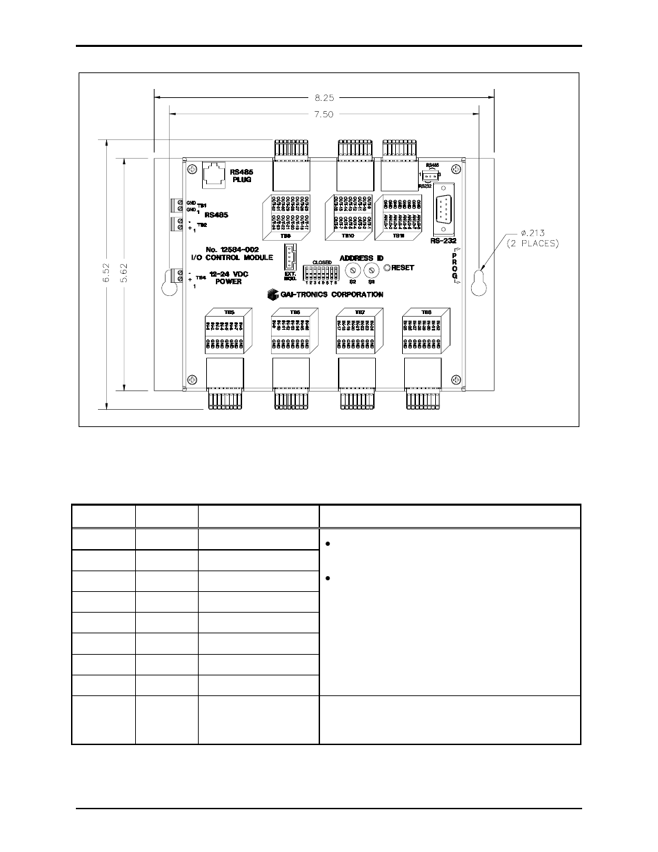 GAI-Tronics 12584-002 I/O Control Module User Manual | Page 11 / 16