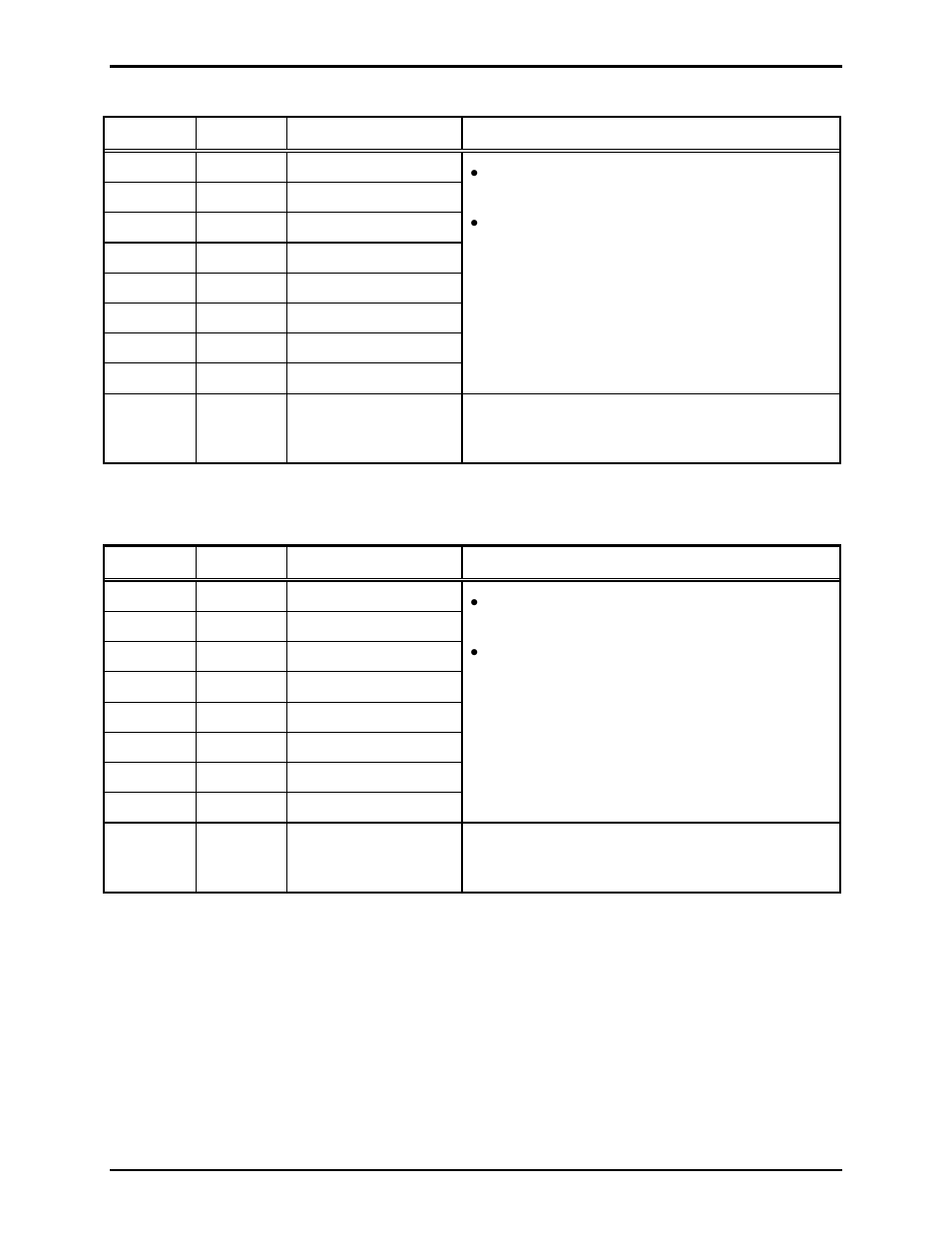 GAI-Tronics 12584-002 I/O Control Module User Manual | Page 12 / 16