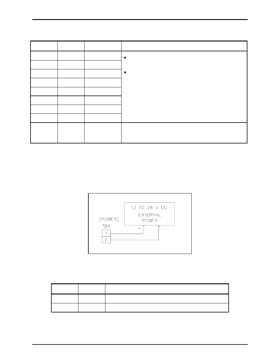 GAI-Tronics 12584-002 I/O Control Module User Manual | Page 13 / 16