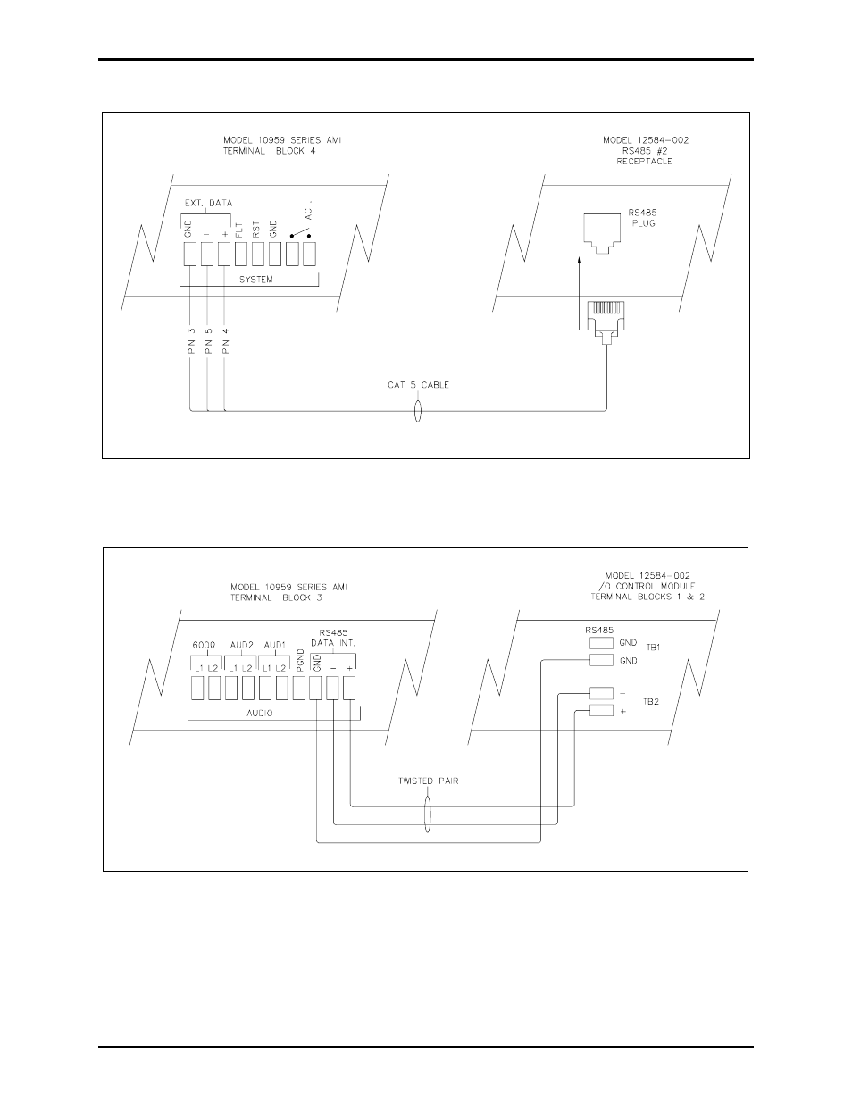 GAI-Tronics 12584-002 I/O Control Module User Manual | Page 14 / 16